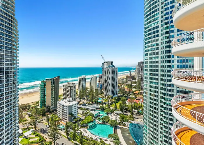 Aegean Apartments Surfers Paradise Gold Coast